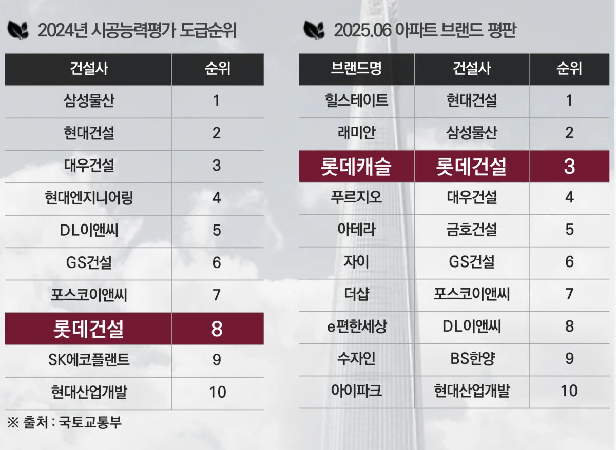 브랜드소개3