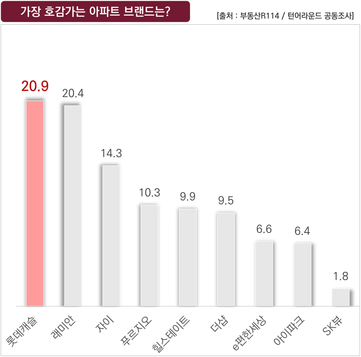 브랜드소개4