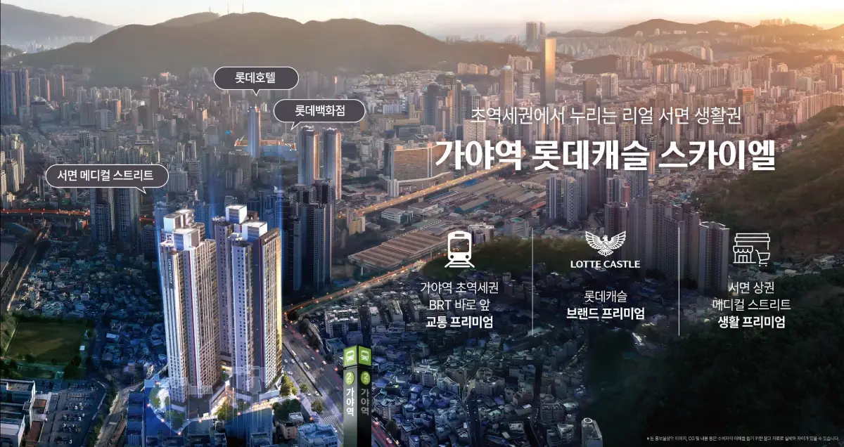 입지환경