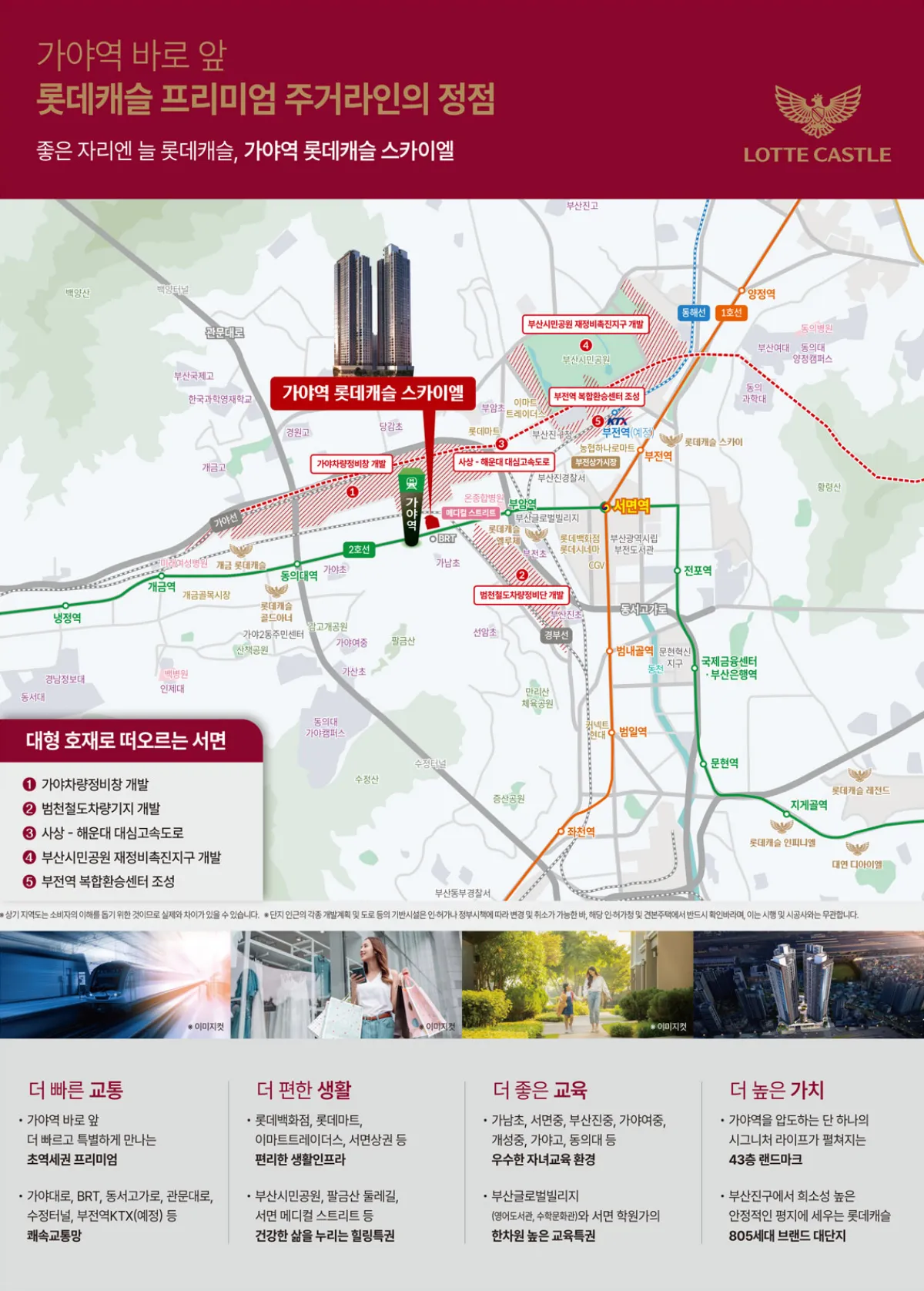 입지환경1