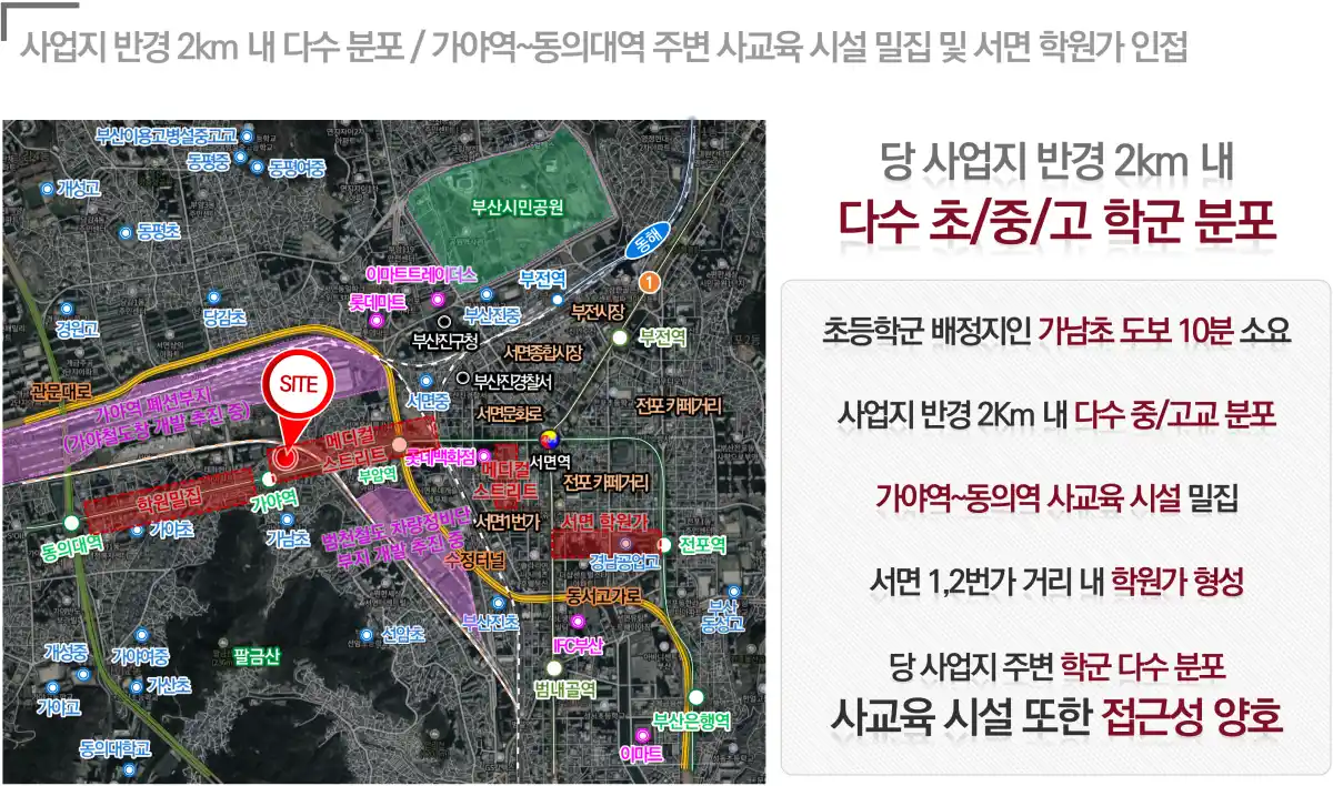 입지환경3