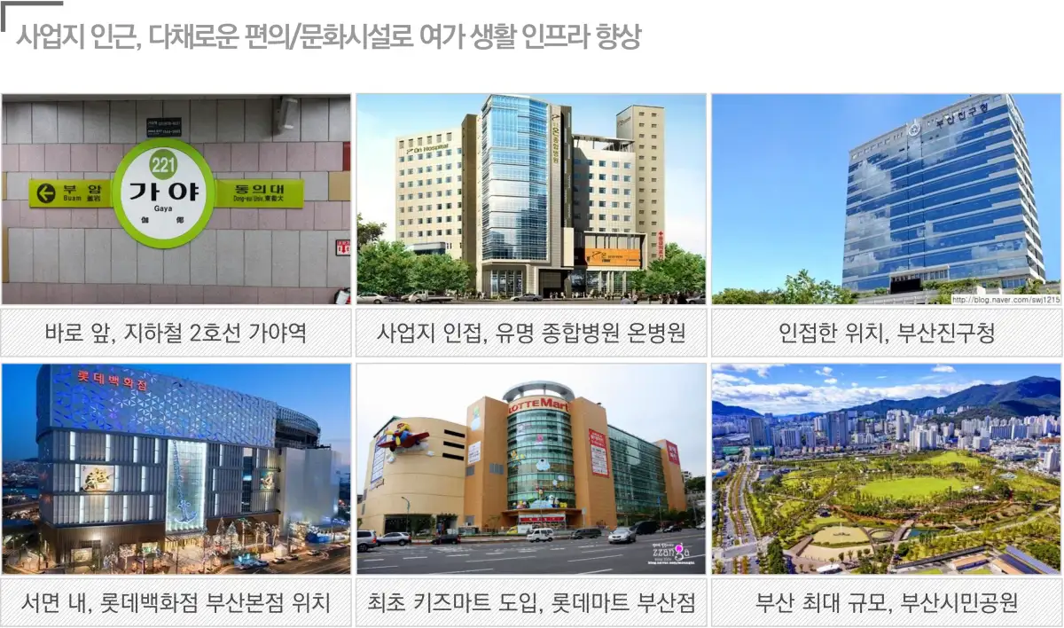 입지환경4