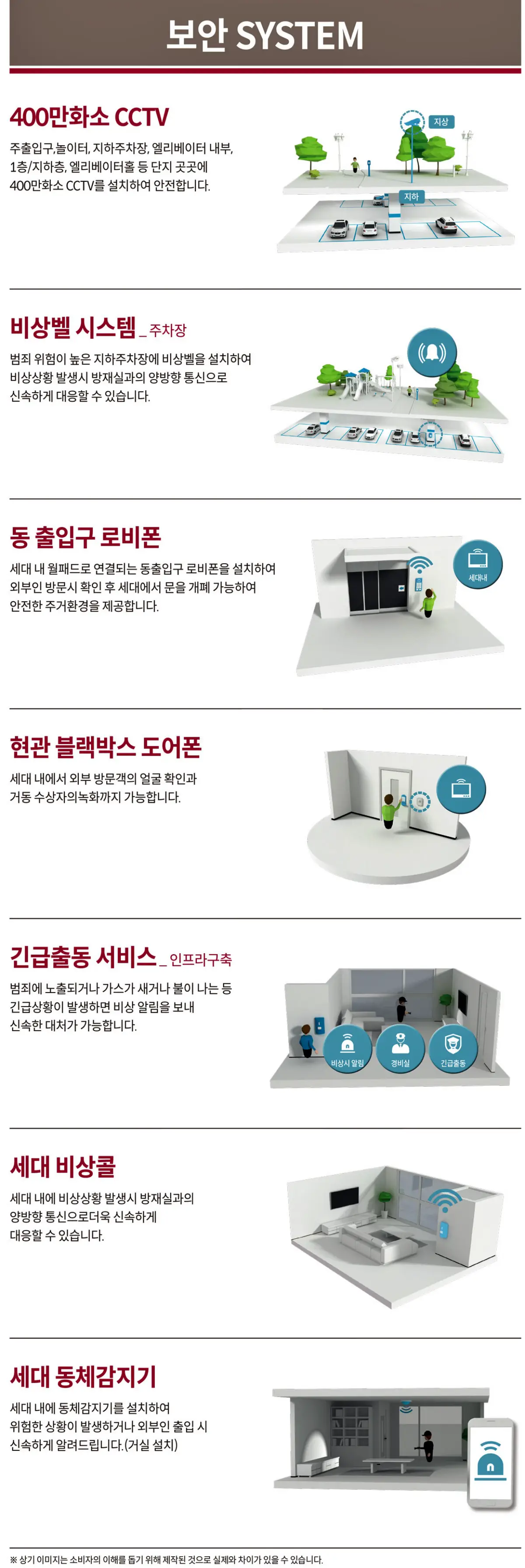 특화시스템-보안시스템
