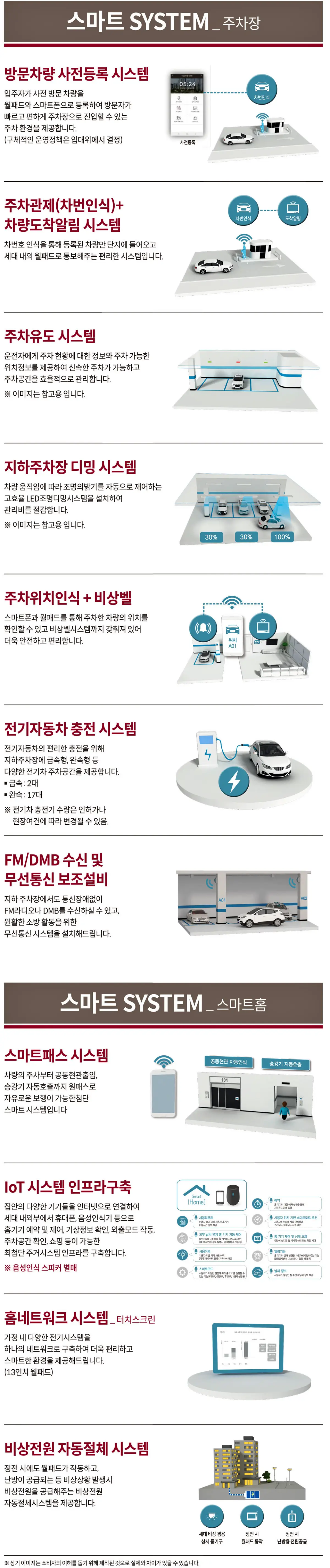 특화시스템-스마트시스템