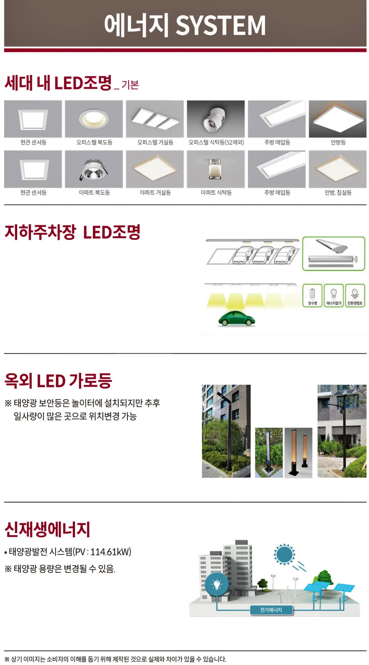 특화시스템-에너지시스템